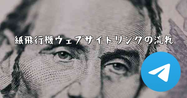 紙飛行機ウェブサイトリンクの流れ
