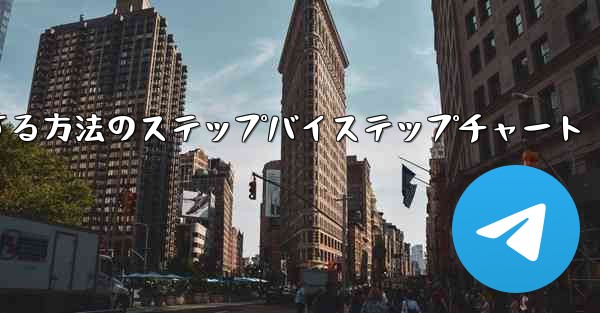 中国語で紙飛行機をセットアップする方法のステップバイステップチャート